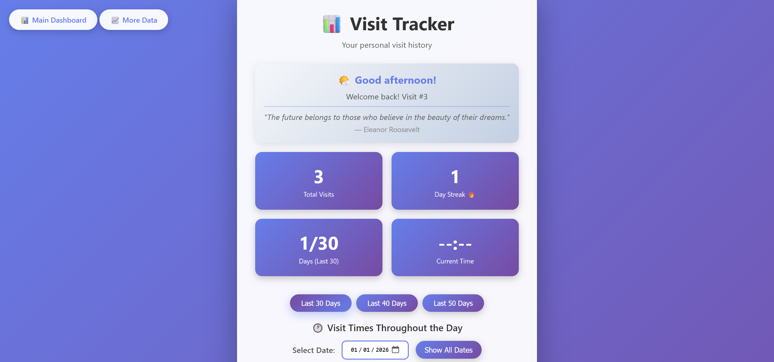 EasyEasy AI Tracking Dashboard